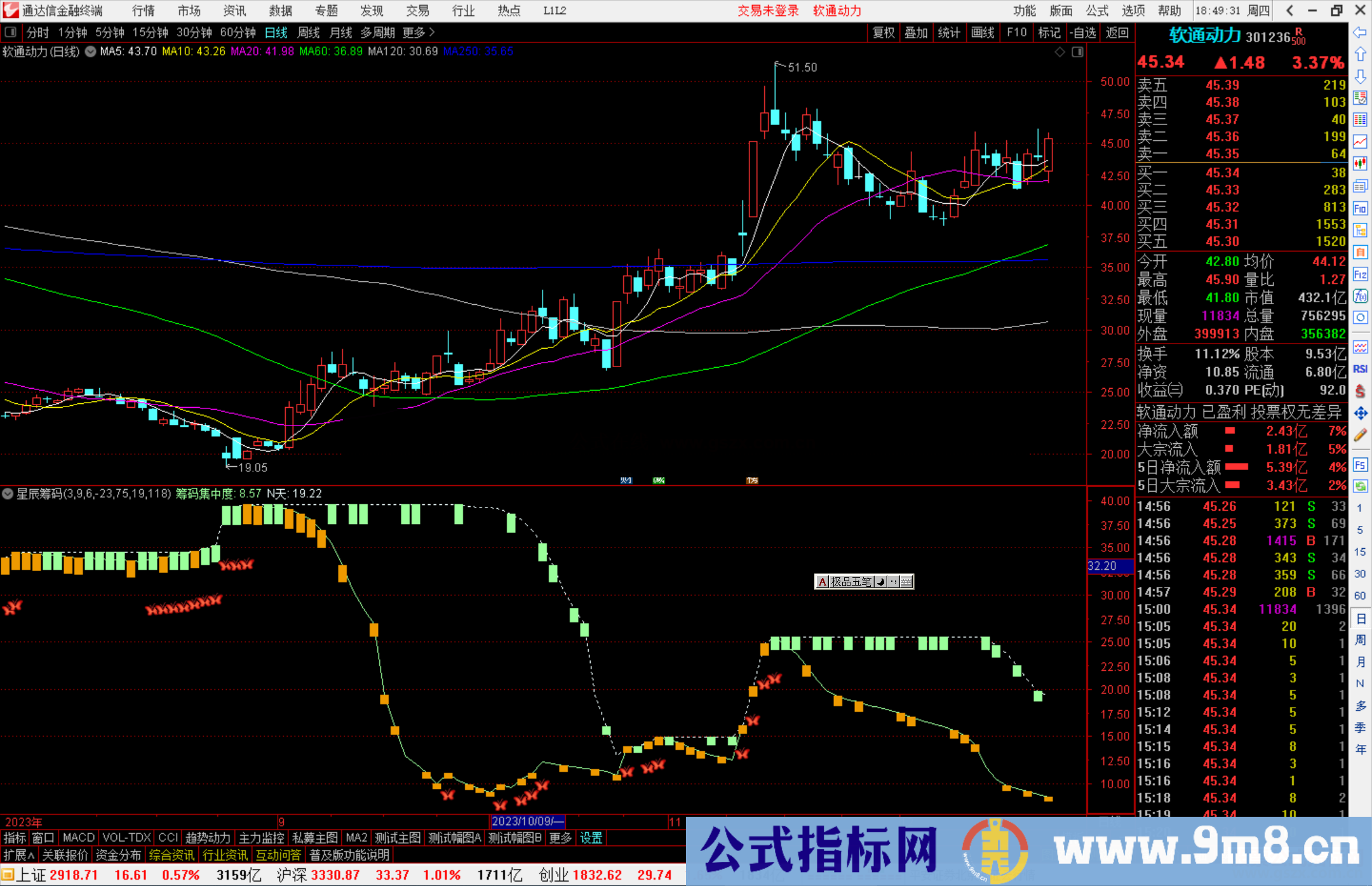 通达信星辰筹码指标公式源码副图