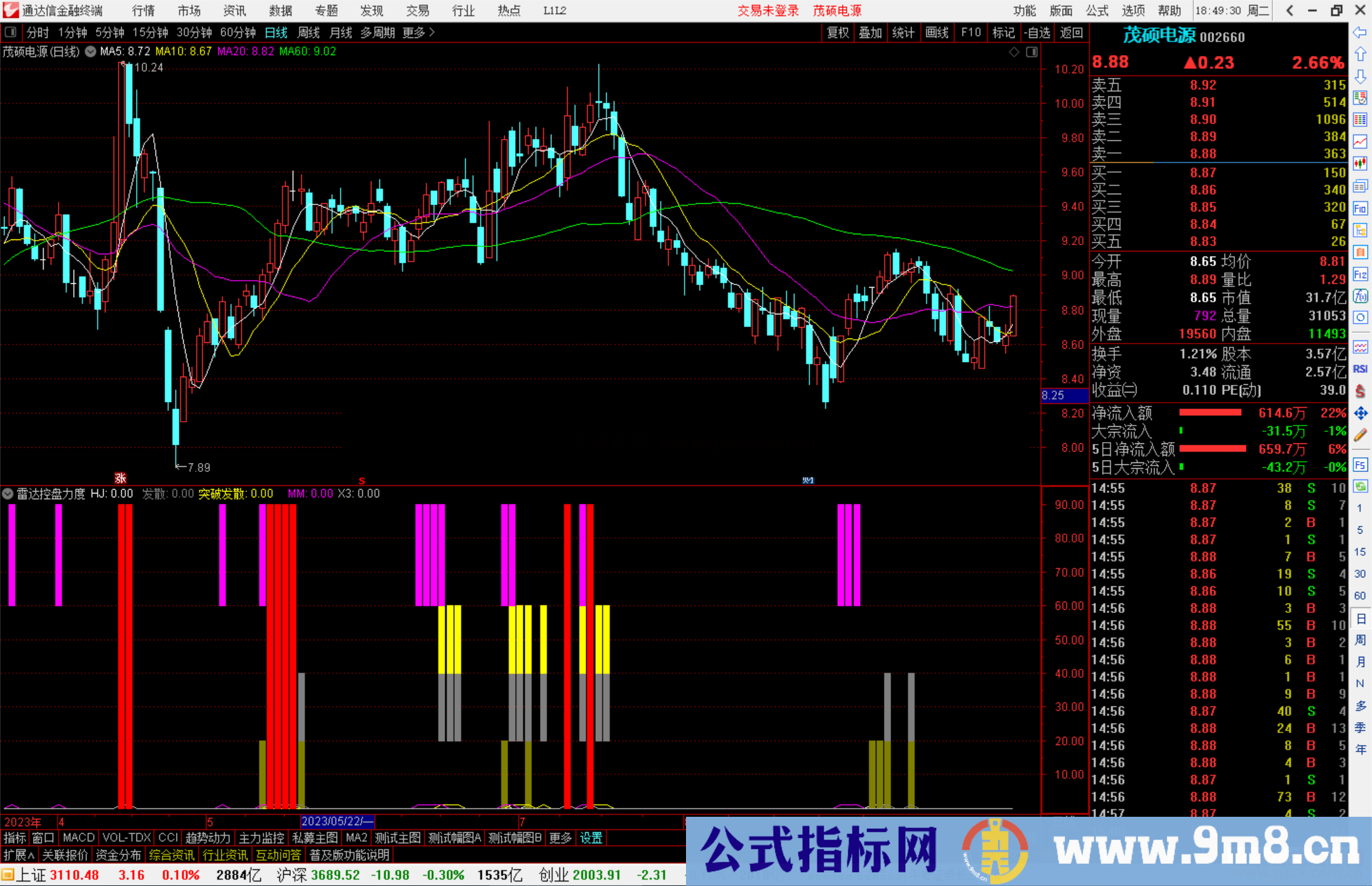 通达信雷达控盘力度，有庄控盘和主力雷达结合源码副图