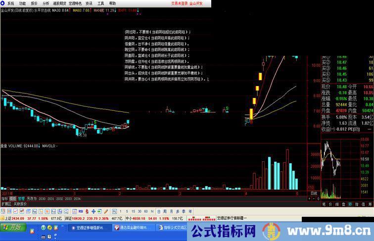 通达信水平攻击线主图源码