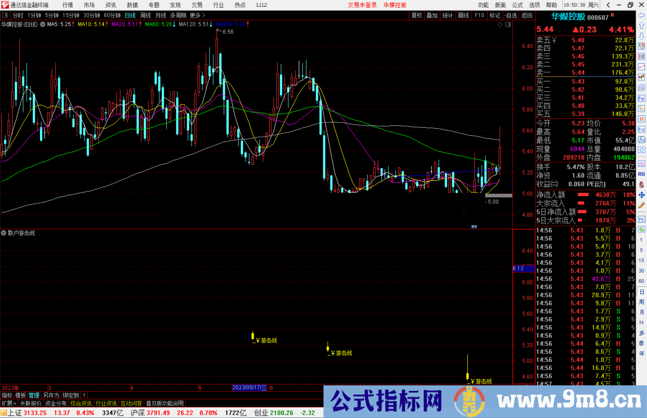 通达信散户游击战指标副图 码