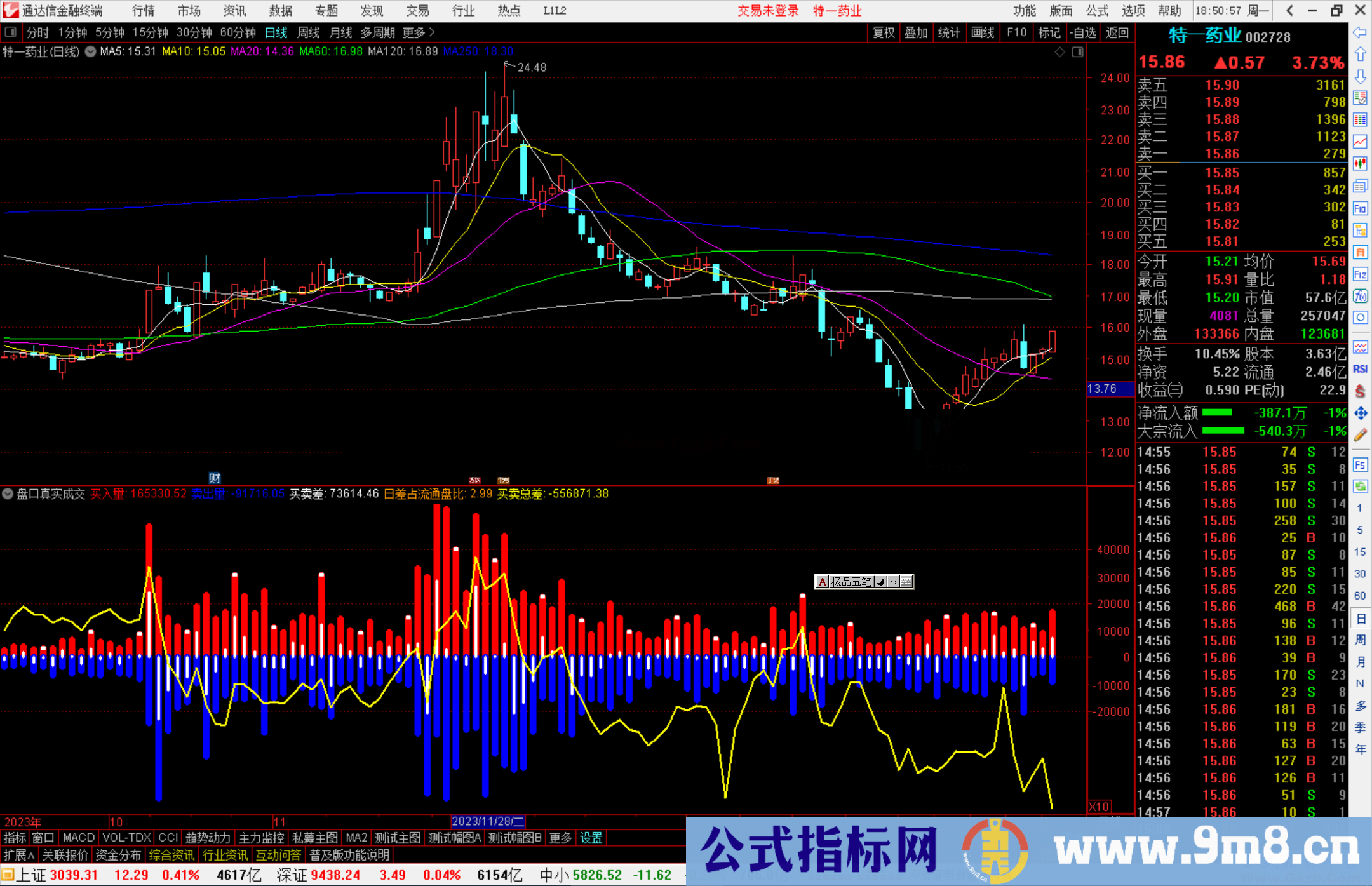 通达信盘口真实成交量指标公式源码附图