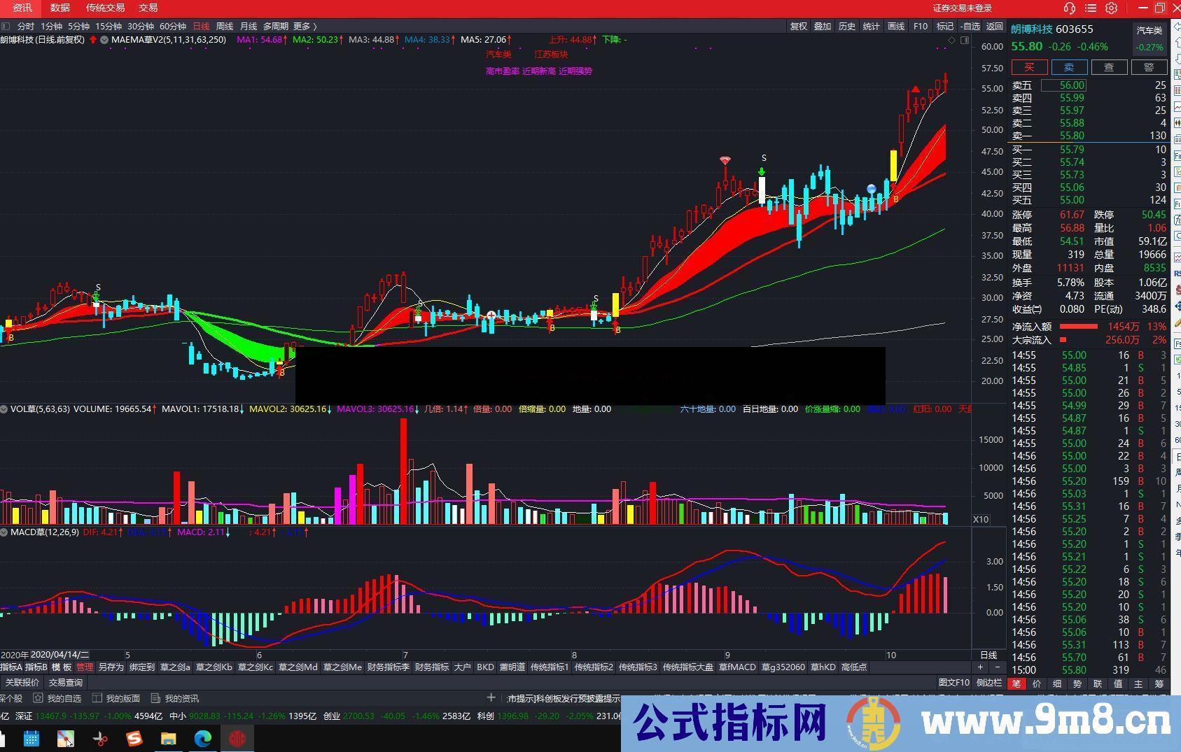 通达信MAEMA V2主图指标无加密