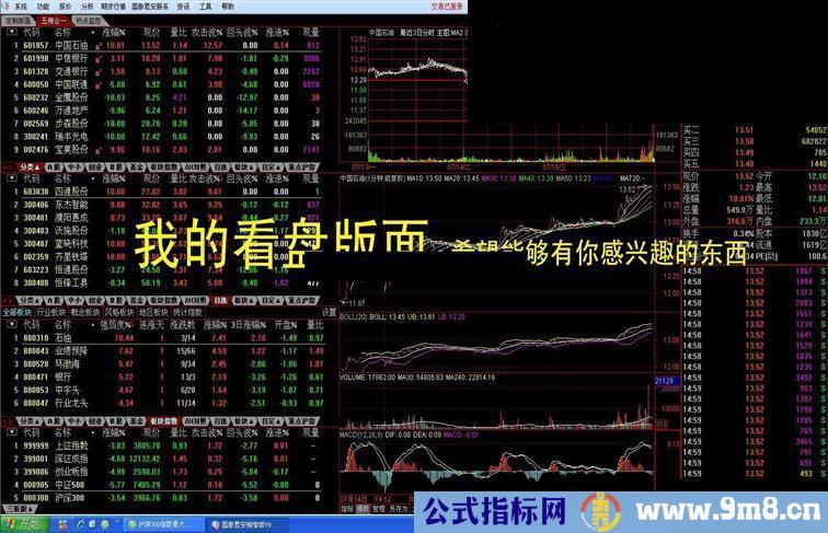 通达信顶底背离源码副图