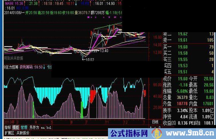 通达信筹码雷达指标源码