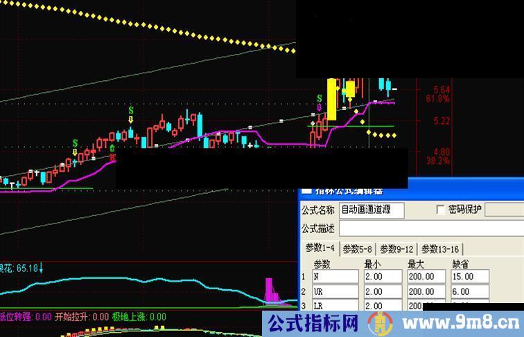 通达信自动画通道主图源码+庄家成本+大胆做多