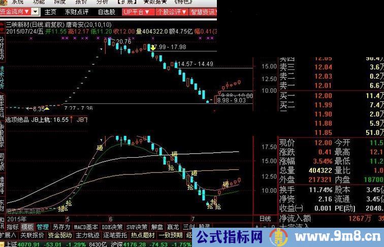 通达信逃顶绝品副图指标源码