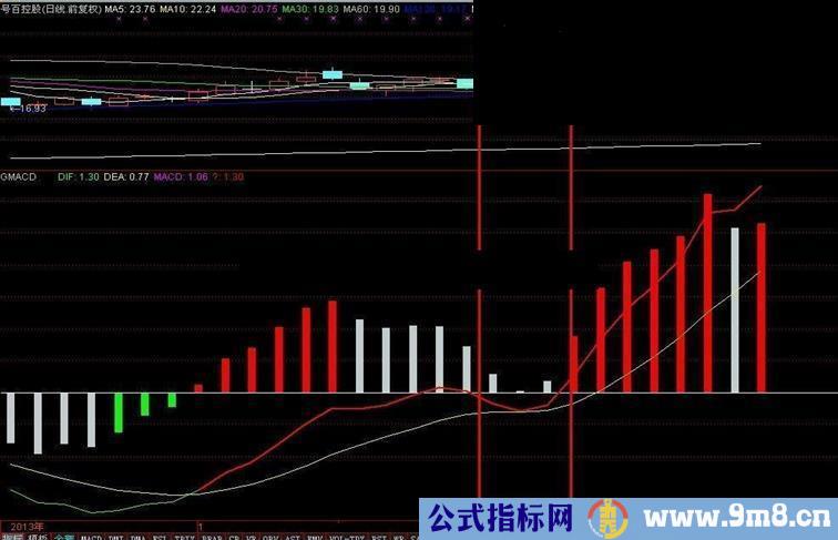 通达信自用MACD公式 修改版2年多，感觉真心好