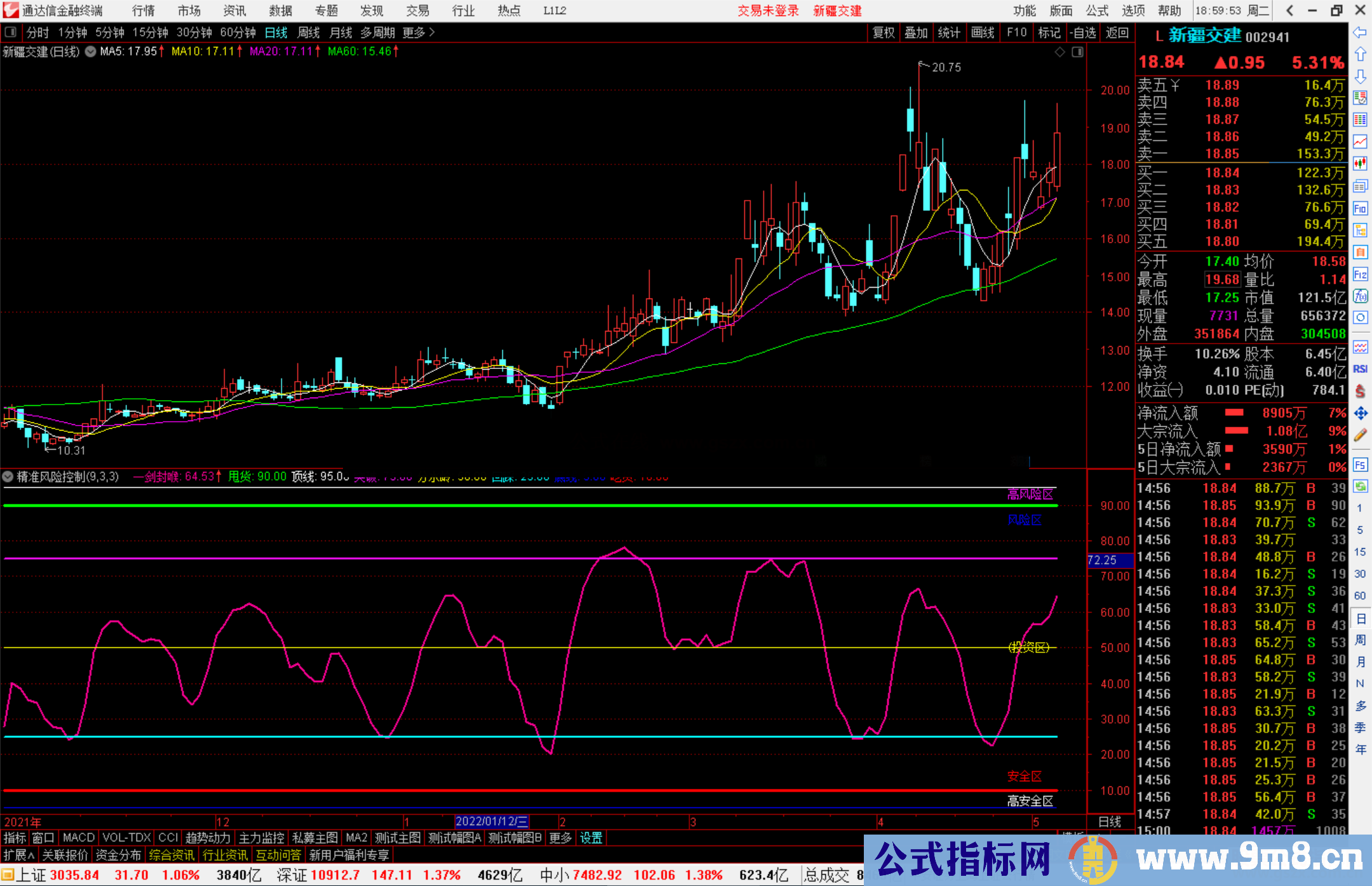 通达信精准风险控制副图指标公式源码 