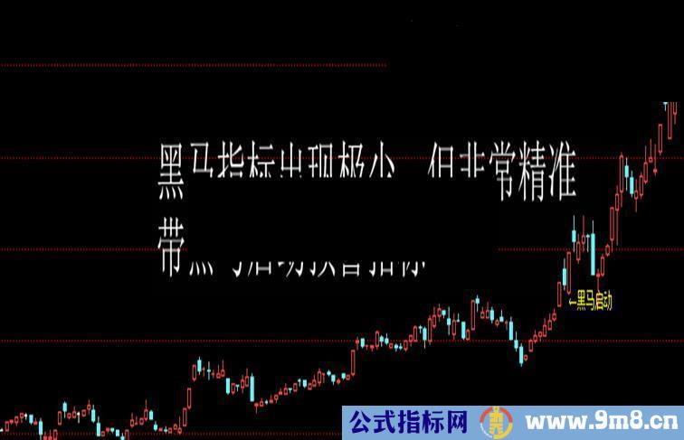 通达信黑马启动指标 主图+预警公式