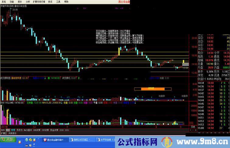 通达信量柱口诀主图源码