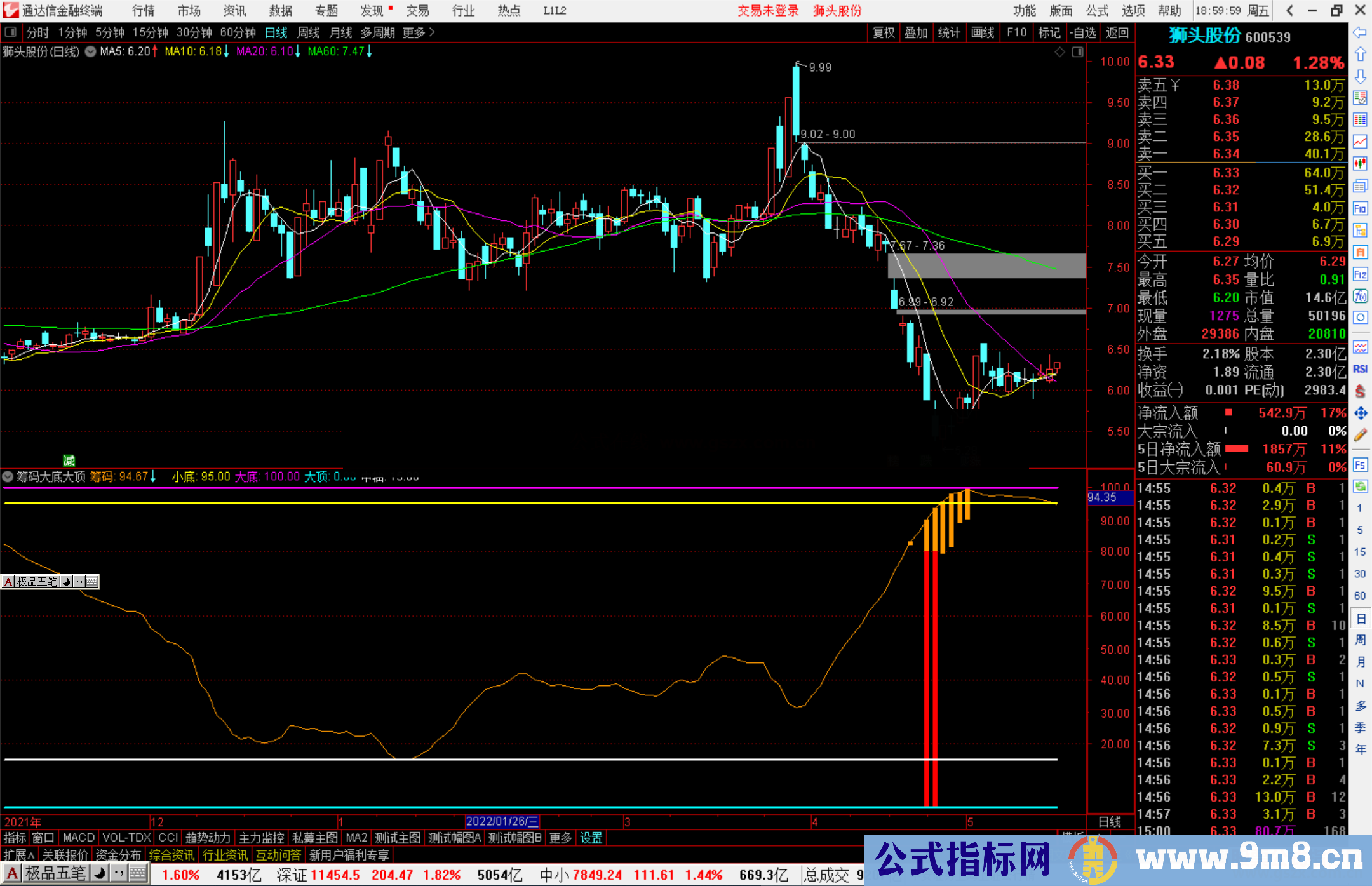 通达信筹码大底大顶副图指标公式源码 附图