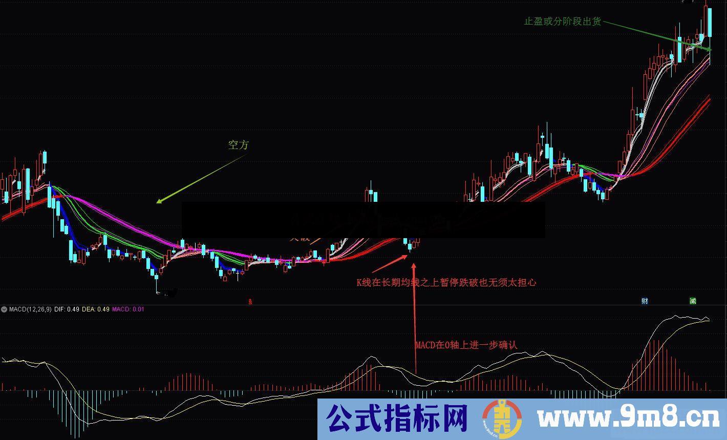 通达信变色三带主图指标 源码无未来 无加密