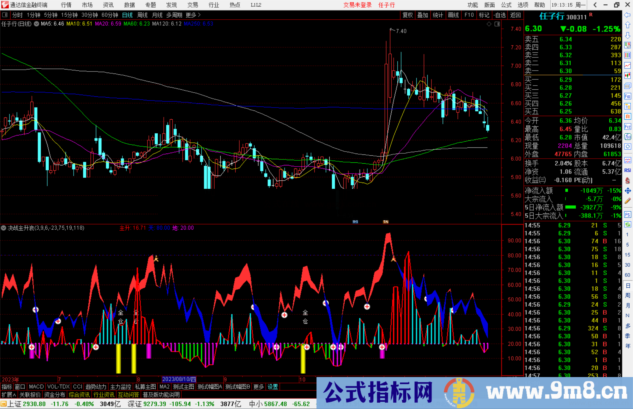 通达信决战主升浪指标公式源码副图