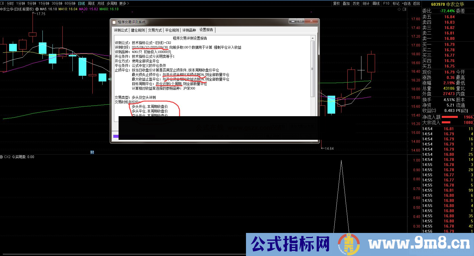 通达信超短线副图指标源码 