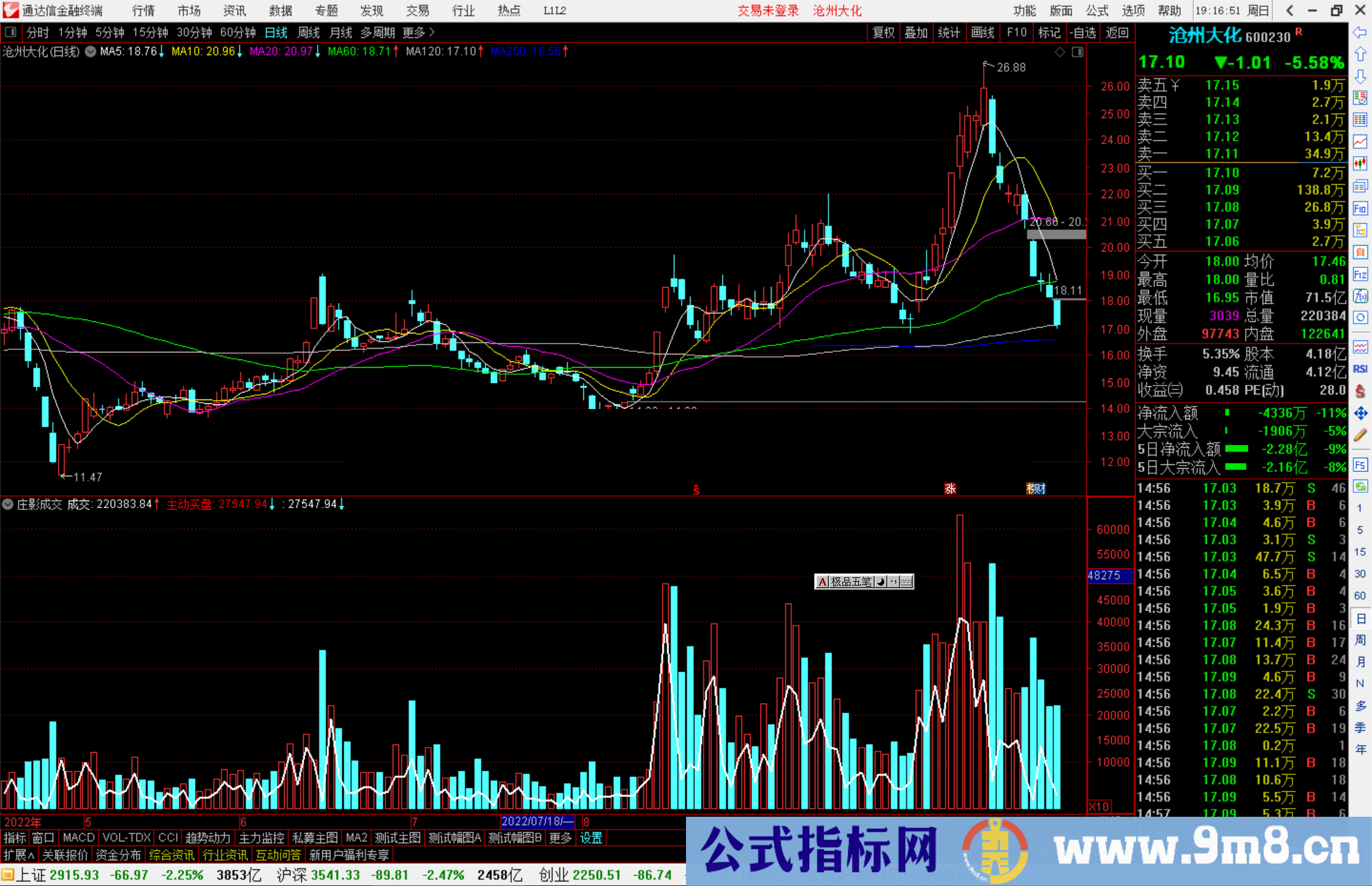 通达信庄影成交指标公式源码副图