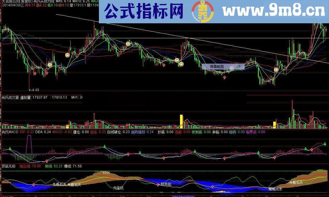 通达信顶底无极公式