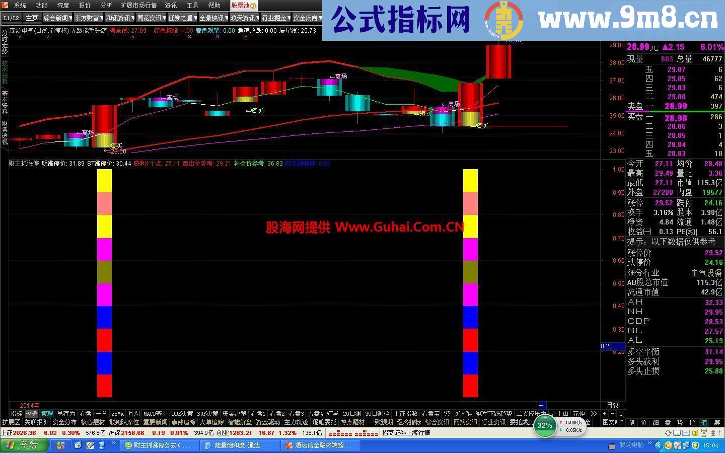 通达信短期底部公式