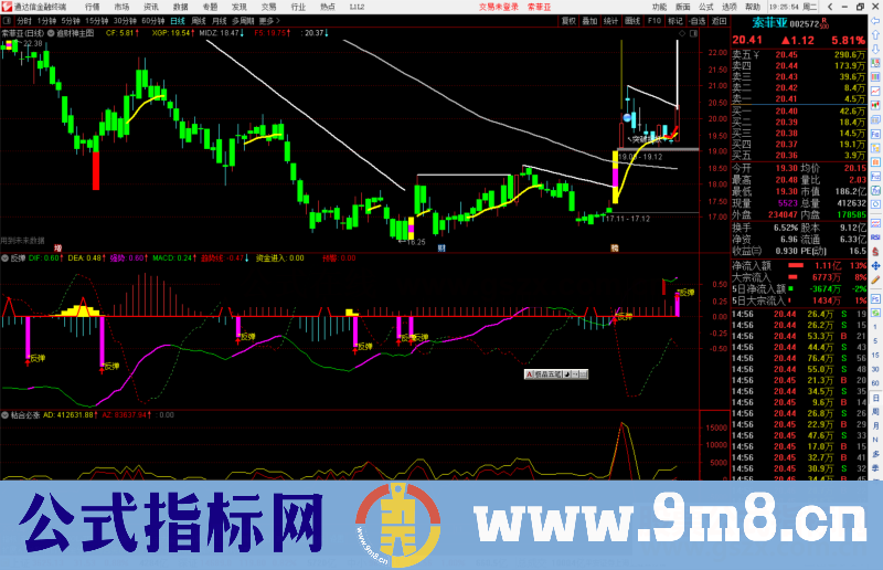 通达信追财神主图指标公式源码