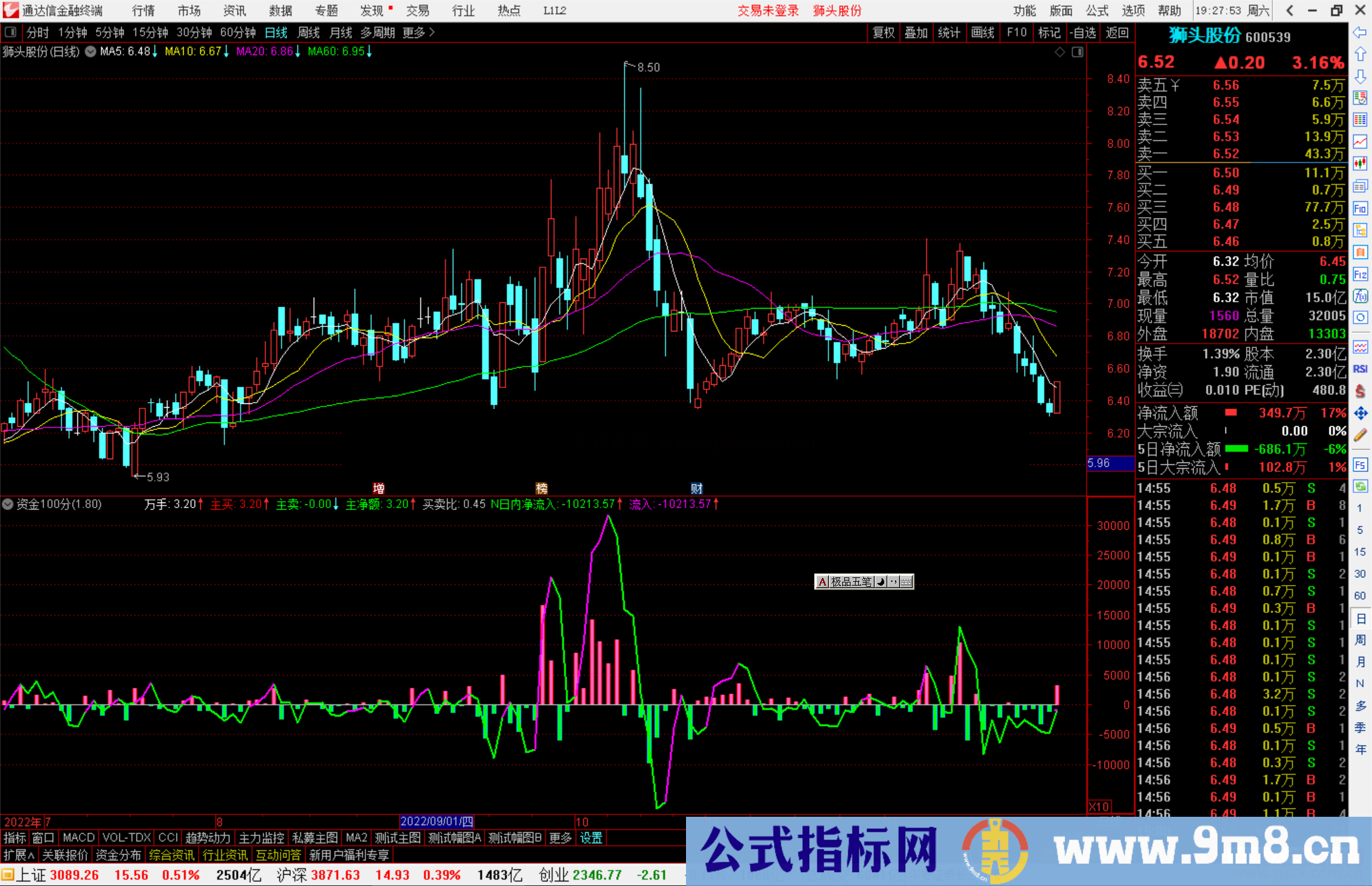 通达信资金100分指标公式源码副图