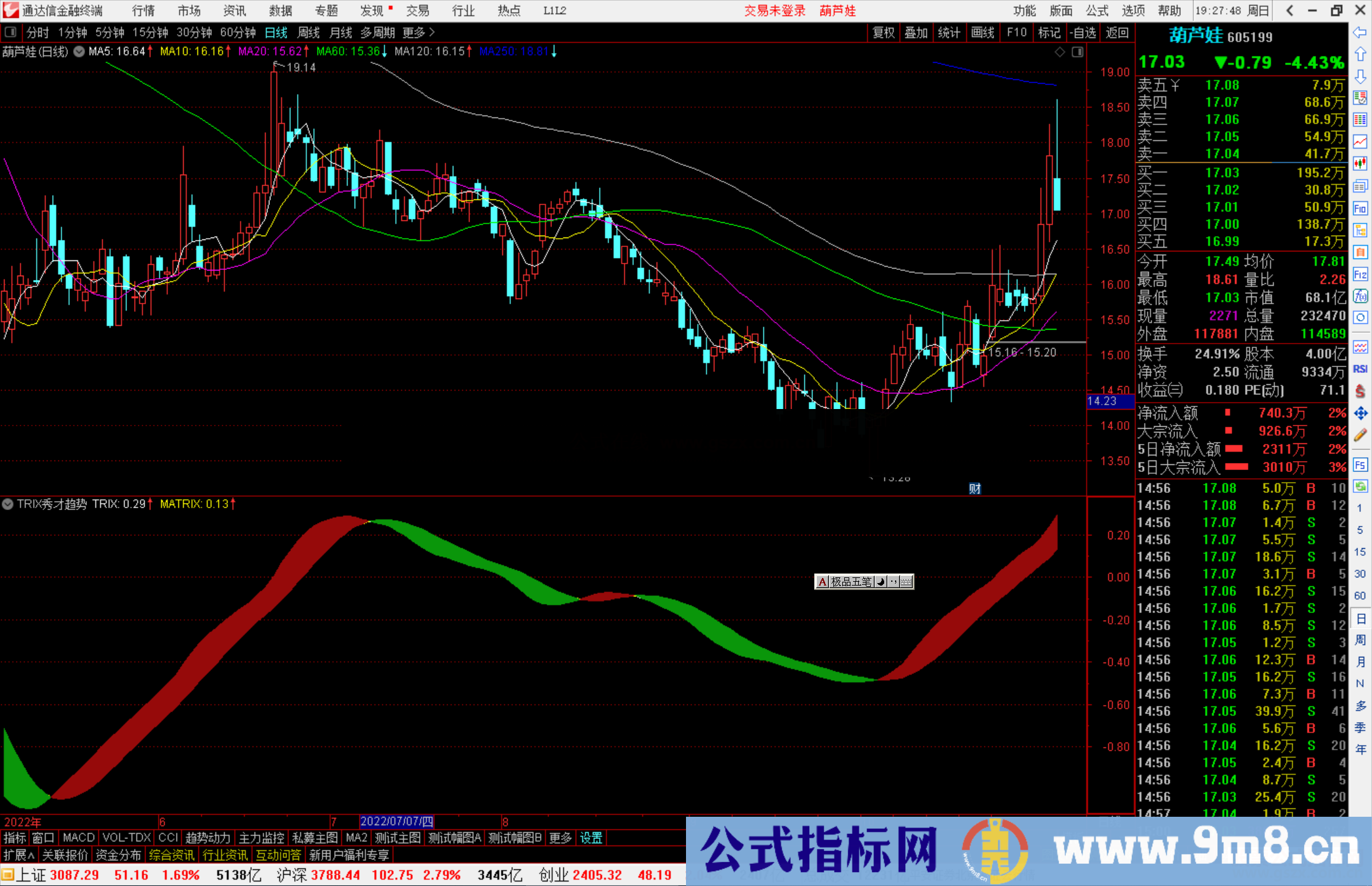 通达信TRIX秀才趋势指标公式源码