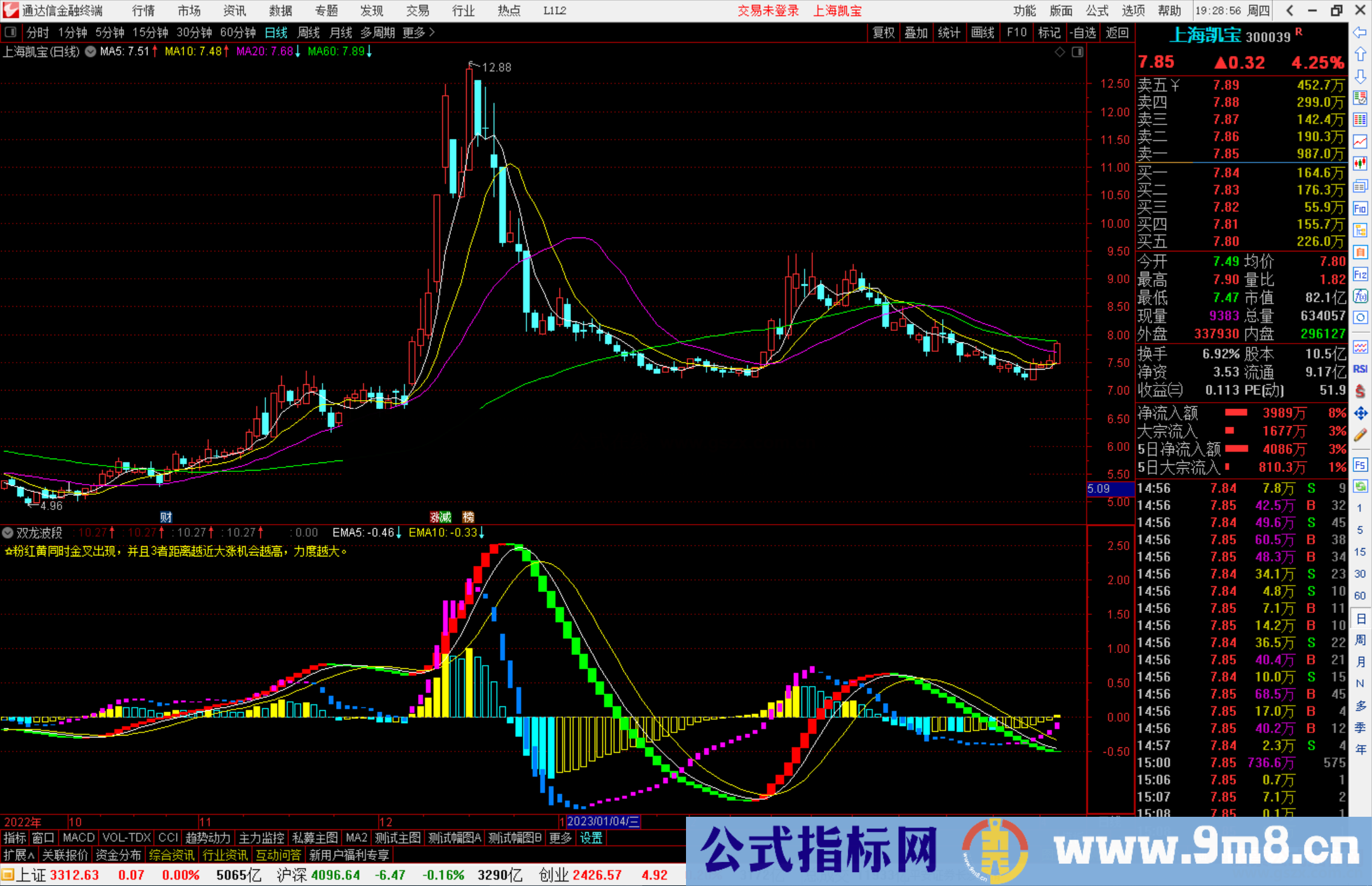 通达信双龙波段副图指标公式源码副图