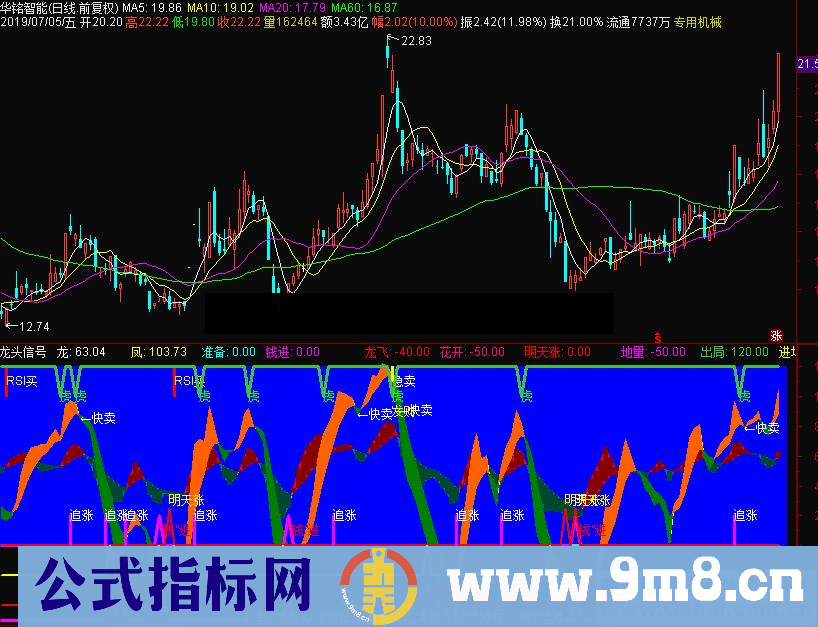 通达信龙头信号副图指标 源码 