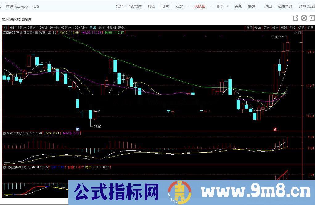 通达信改进型的MACD副图指标 加密