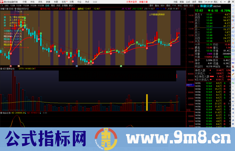 通达信操盘波段多空主图指标公式源码