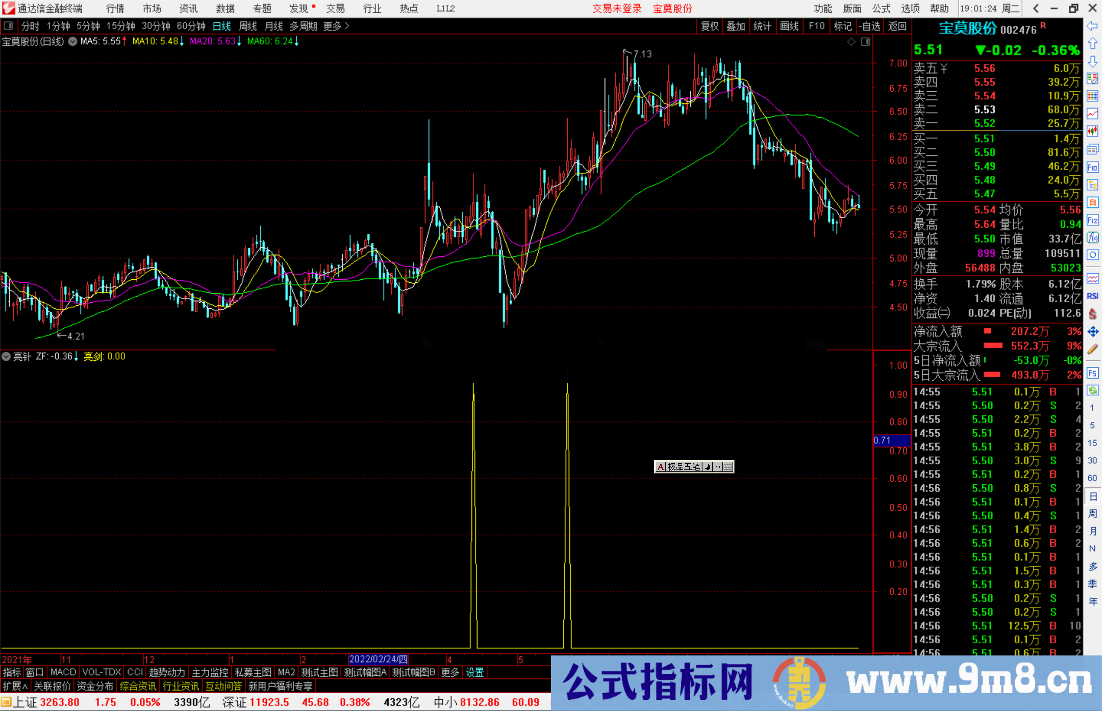 通达信亮针副图指标公式源码