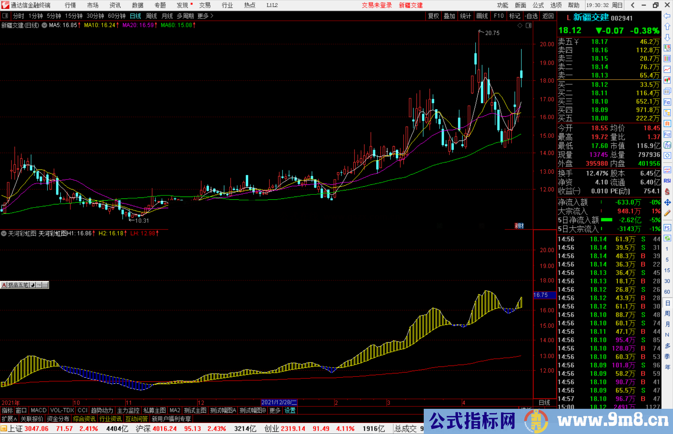 通达信天河彩虹图副图指标公式源码 