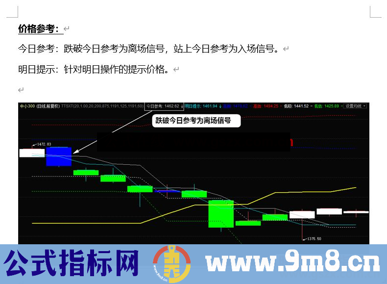 通达信独家箱体四彩K线主图指标 无未来 精准 源码 附图