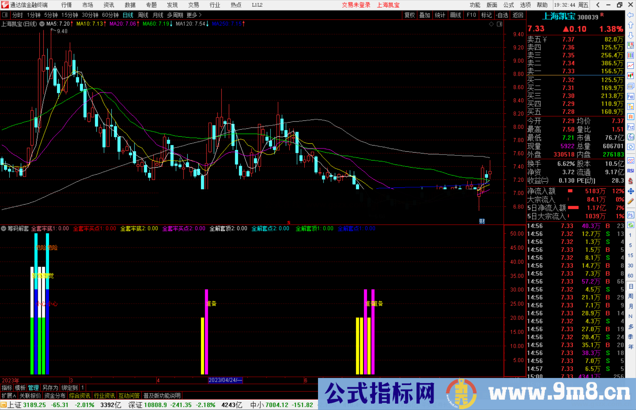 通达信筹码解套指标副图源码