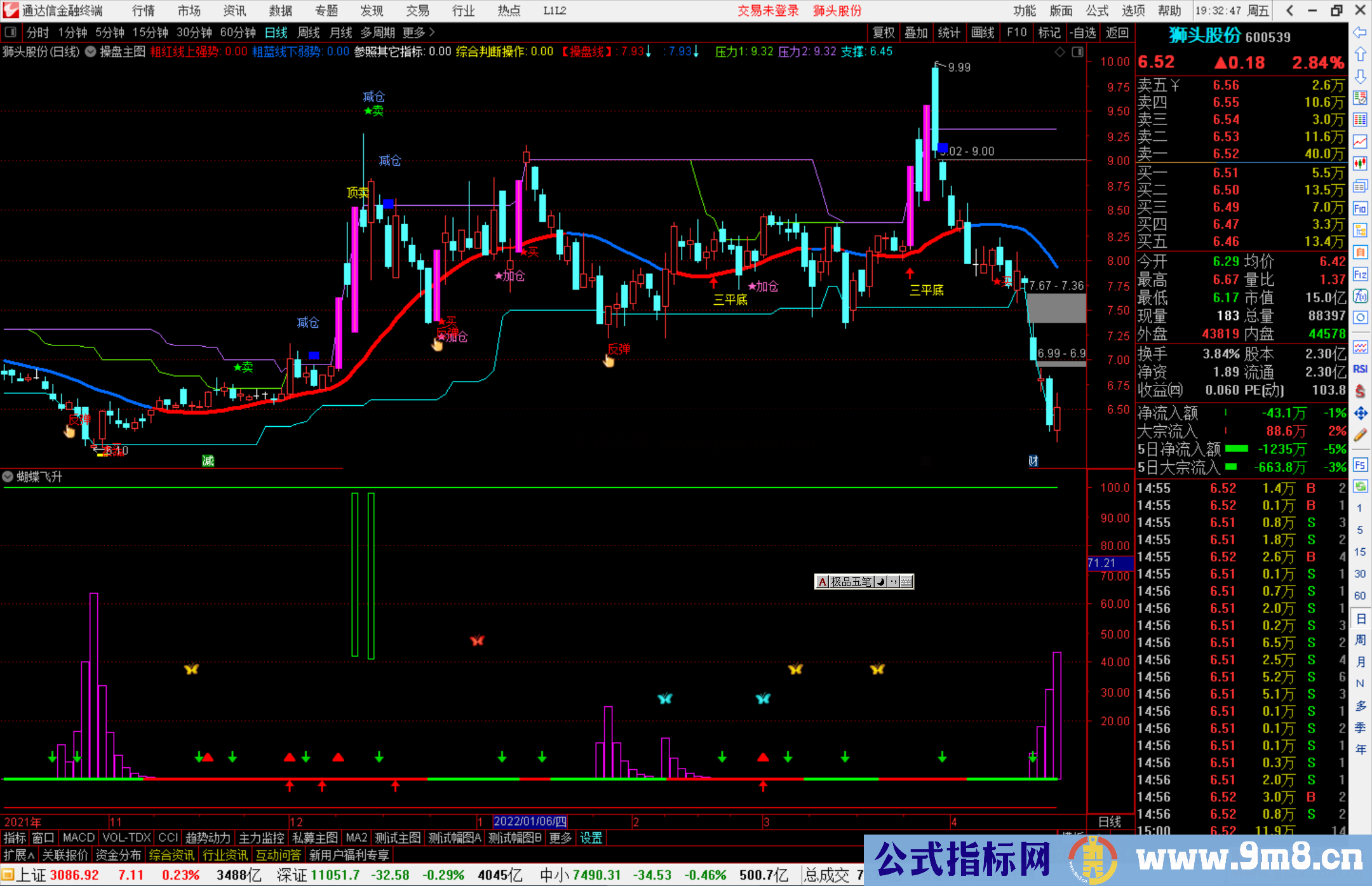 通达信蝴蝶飞升副图指标公式源码