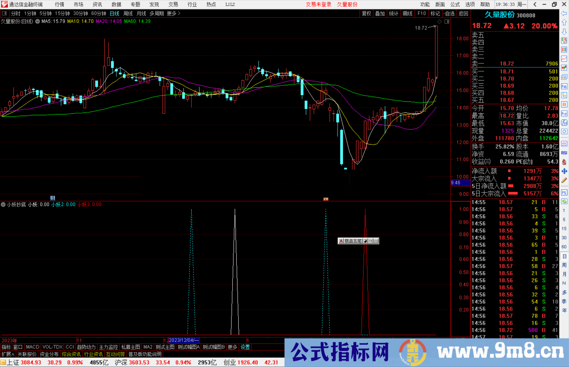 通达信小妖抄底指标公式源码