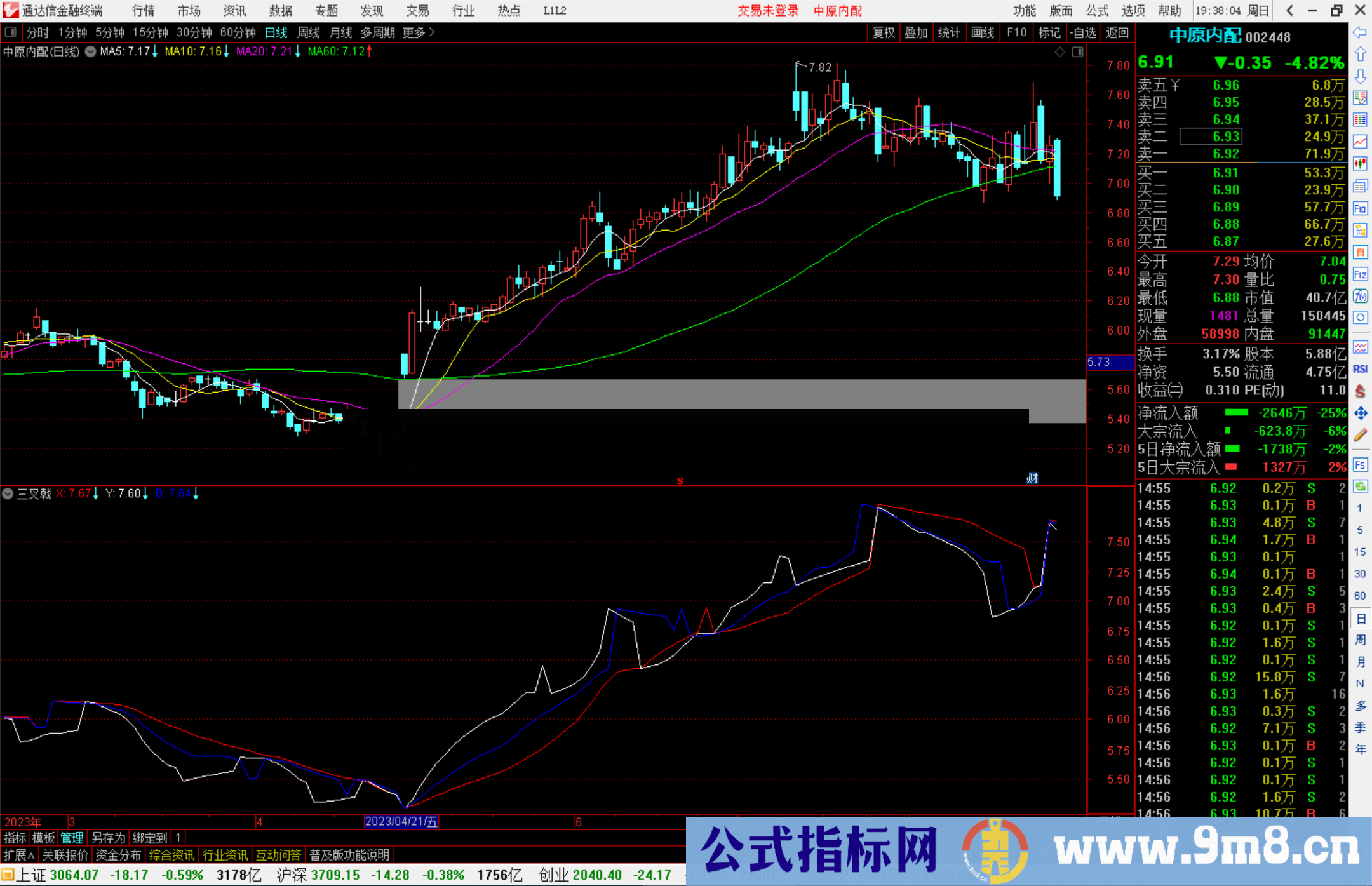 通达信三叉戟指标公式源码副图