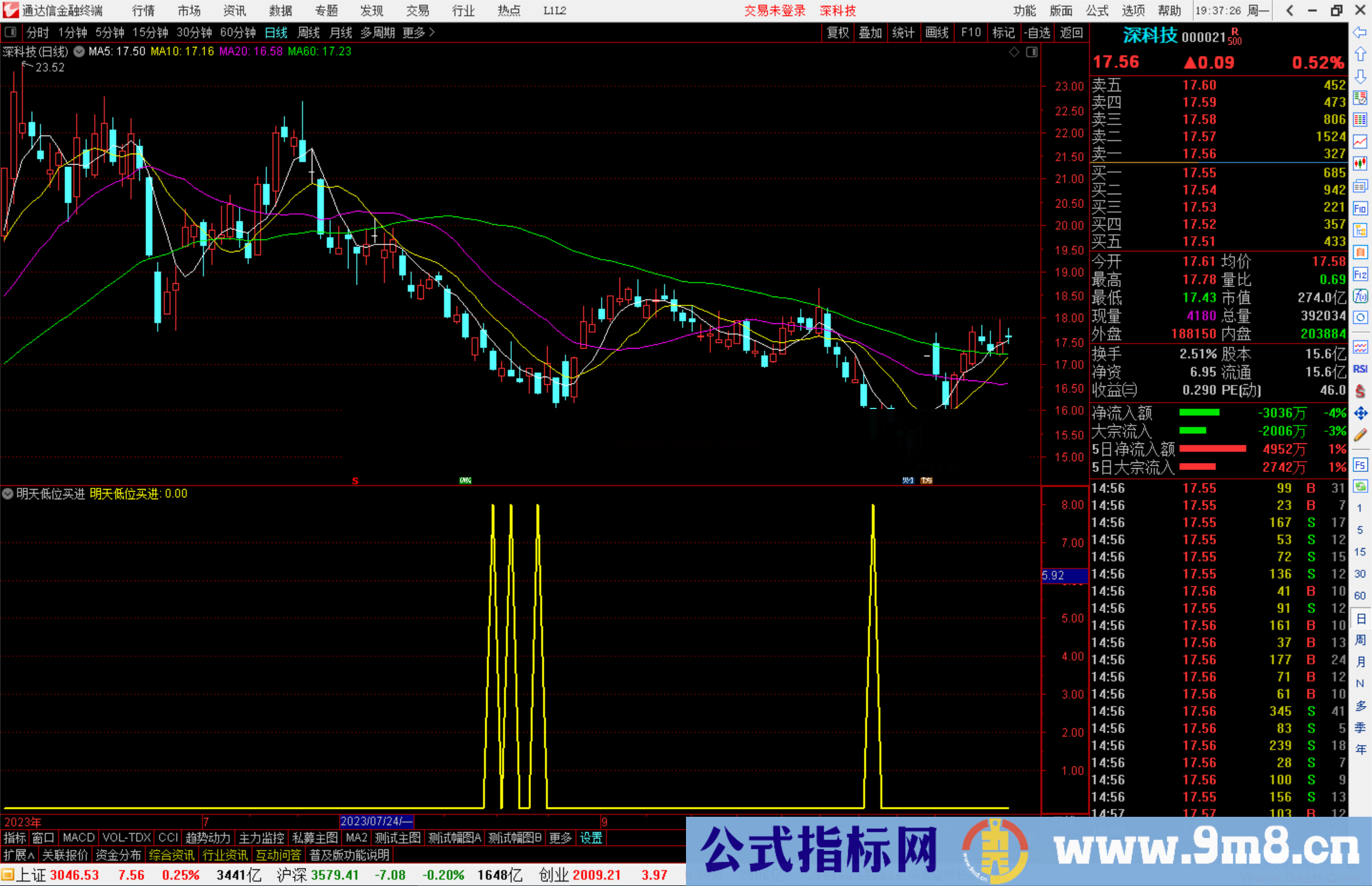 通达信明天低位买进抄底类指标副图源码