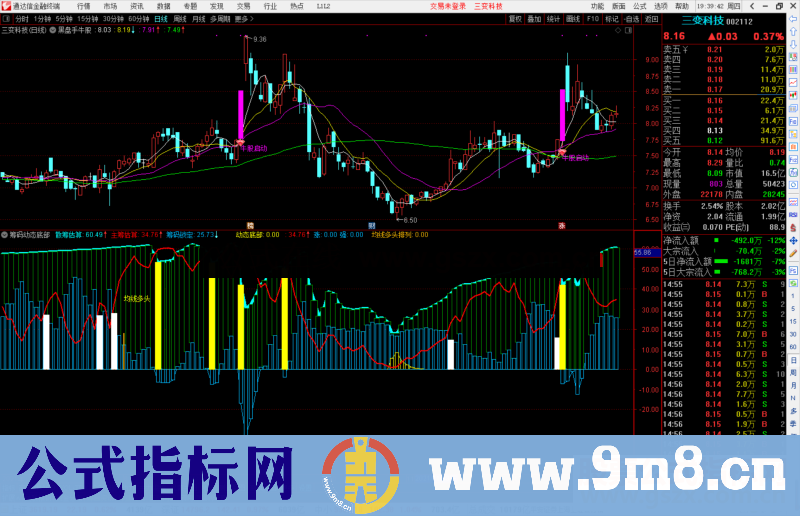 通达信筹码动态底部副图指标公式源码