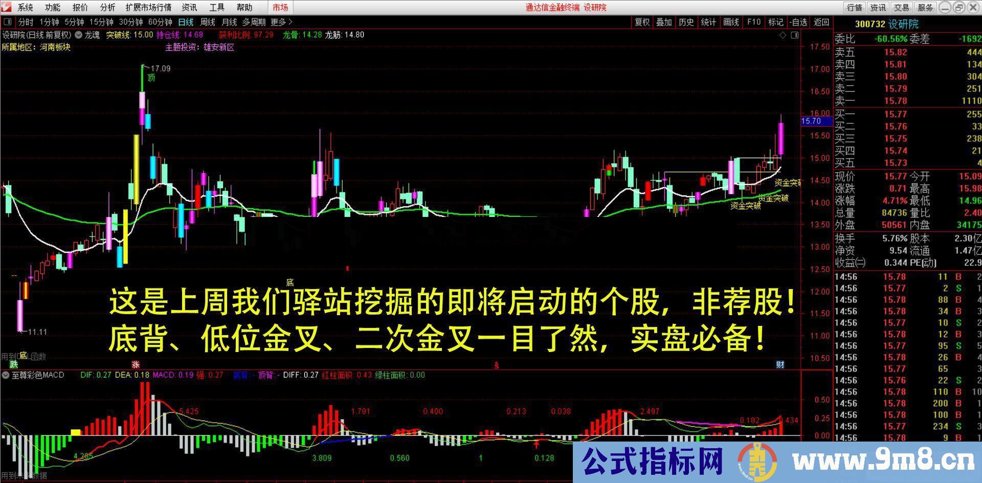 通达信至尊变色MACD公式副图源码