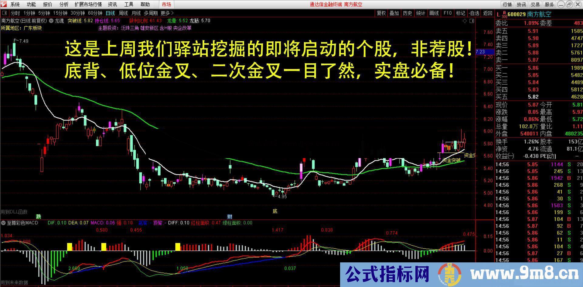 通达信至尊变色MACD公式副图源码