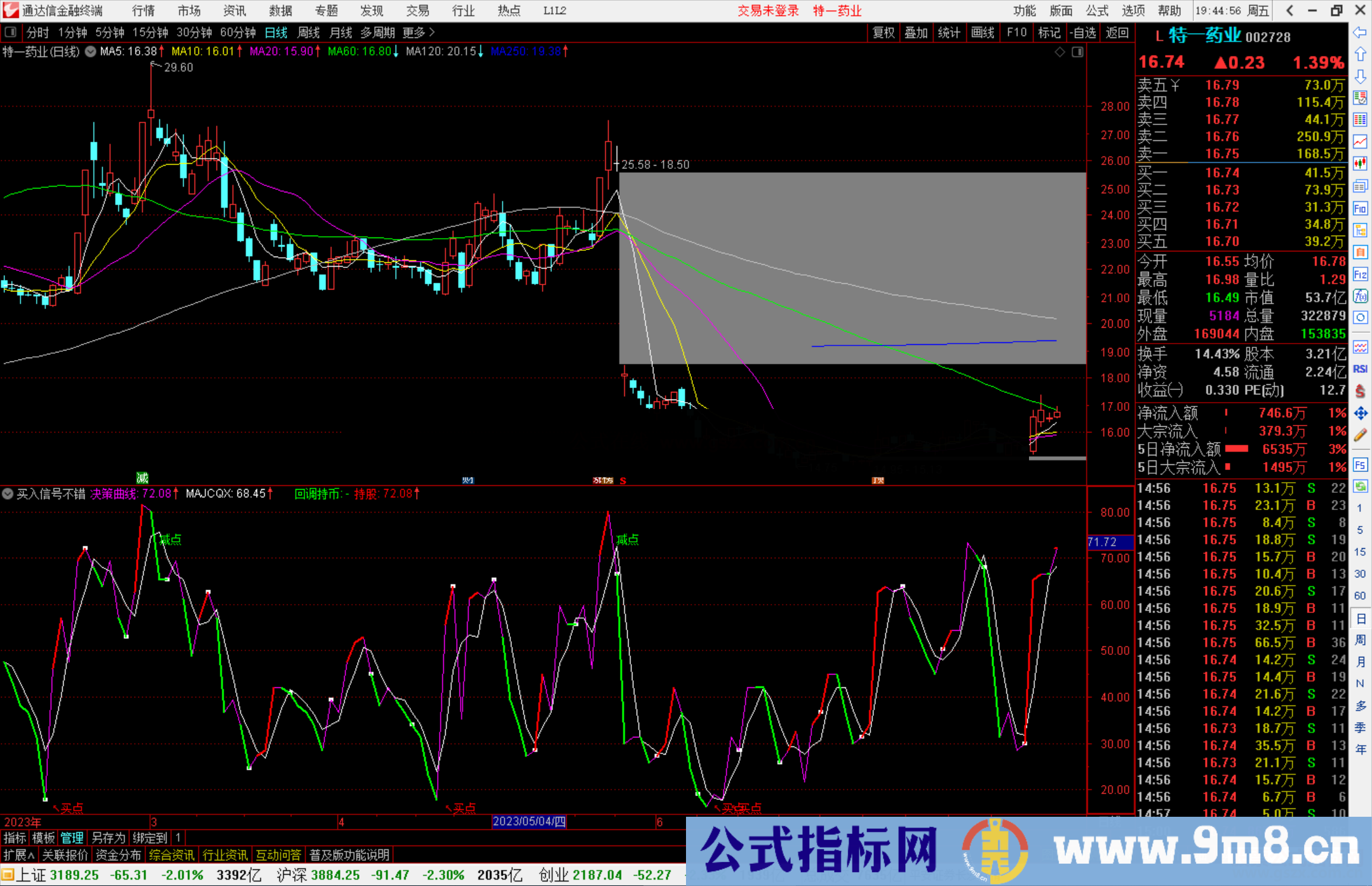 通达信指令式买卖，买入信号不错，卖出更加精彩源码