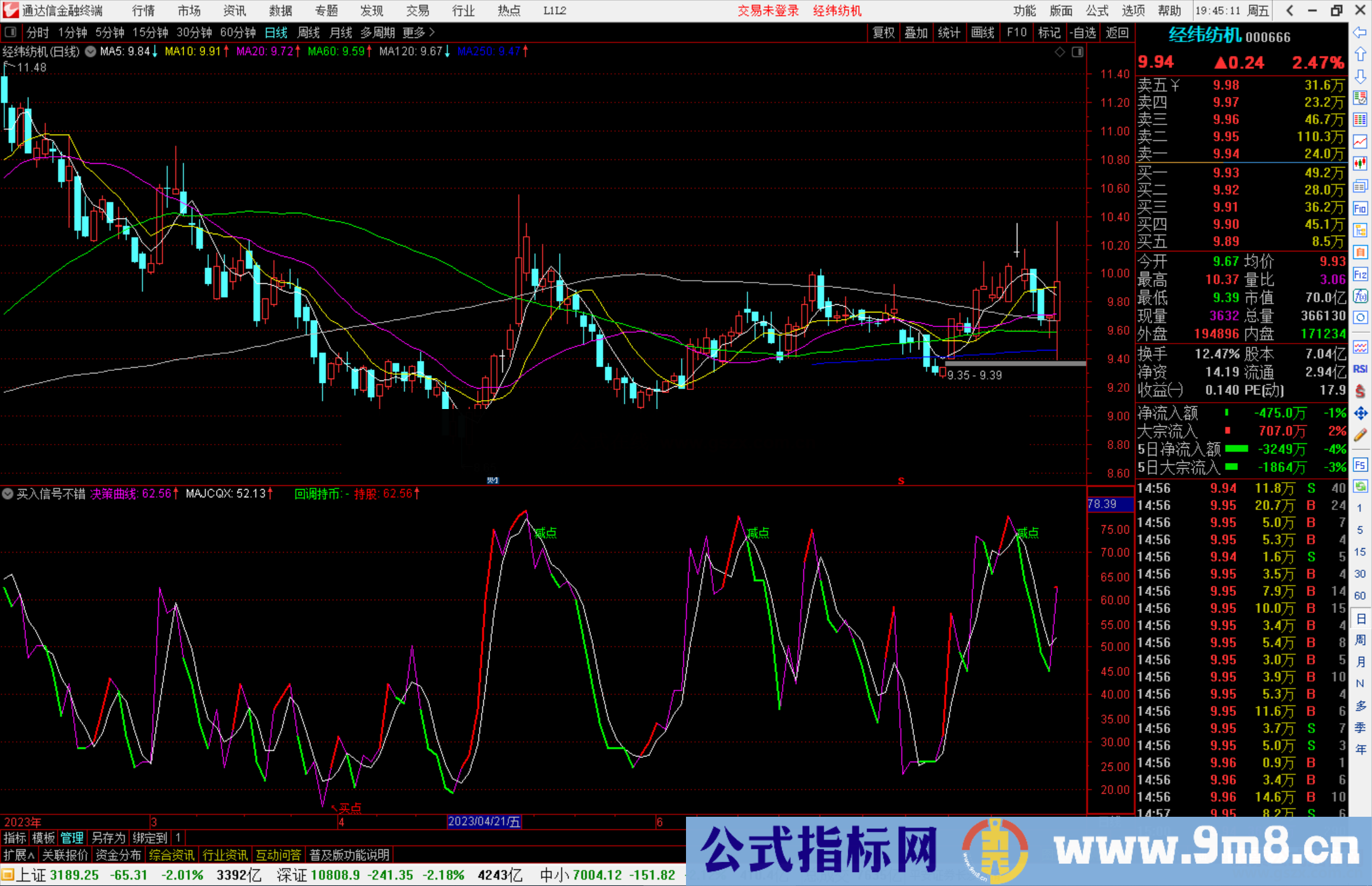 通达信指令式买卖，买入信号不错，卖出更加精彩源码