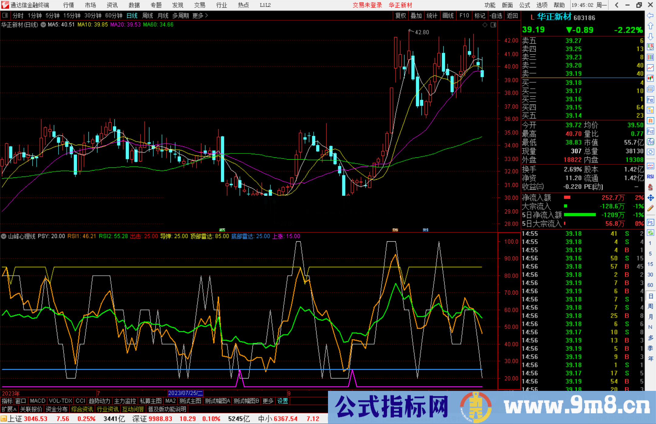 通达信山峰心理线 副图+选股指标副图源码