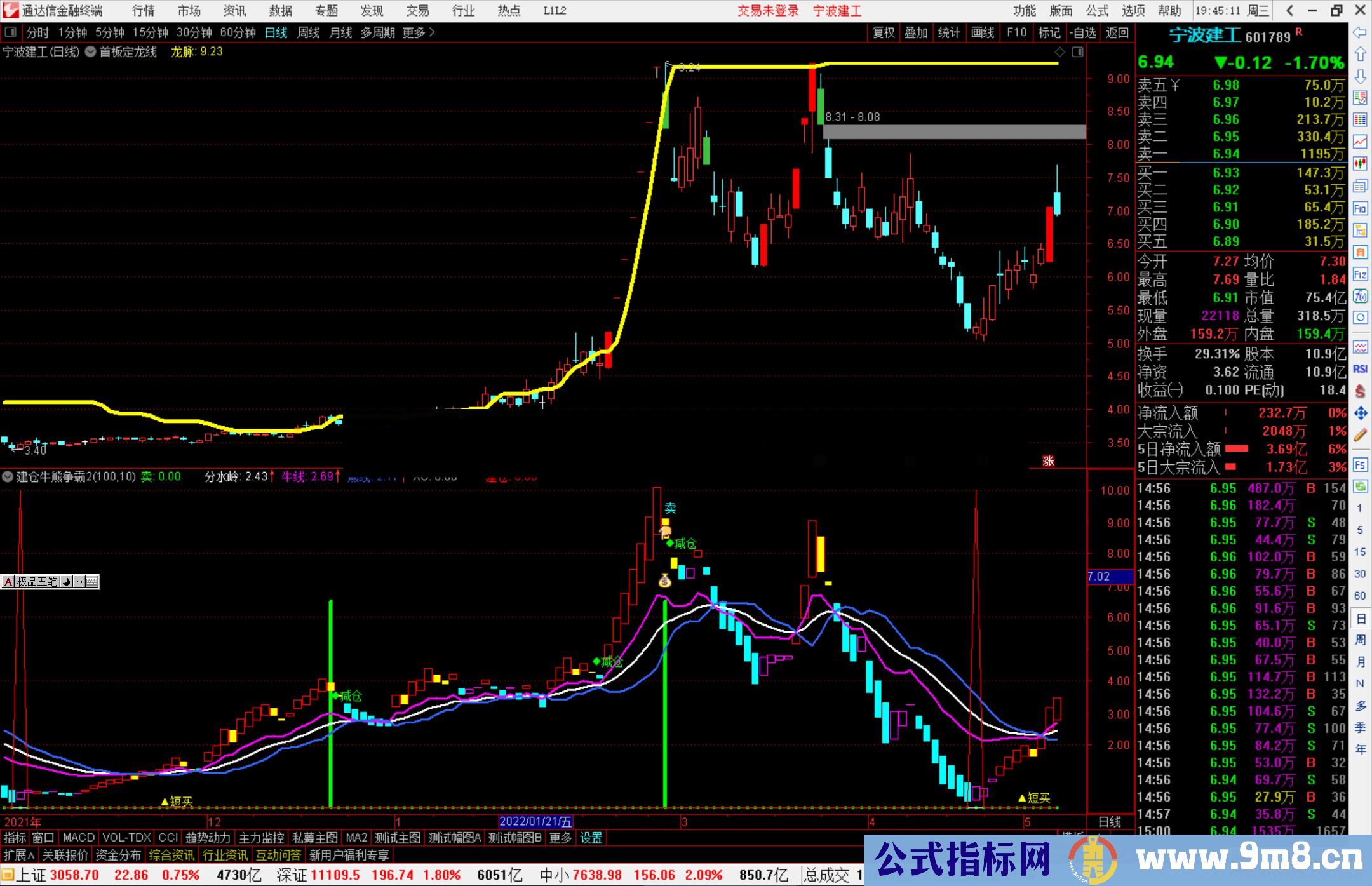 通达信首板定龙线主图指标公式源码