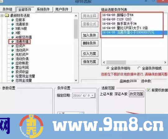 短线天才用尾盘选股战法盈利至今，终于有人把战法说清楚了，看懂没一个是穷人