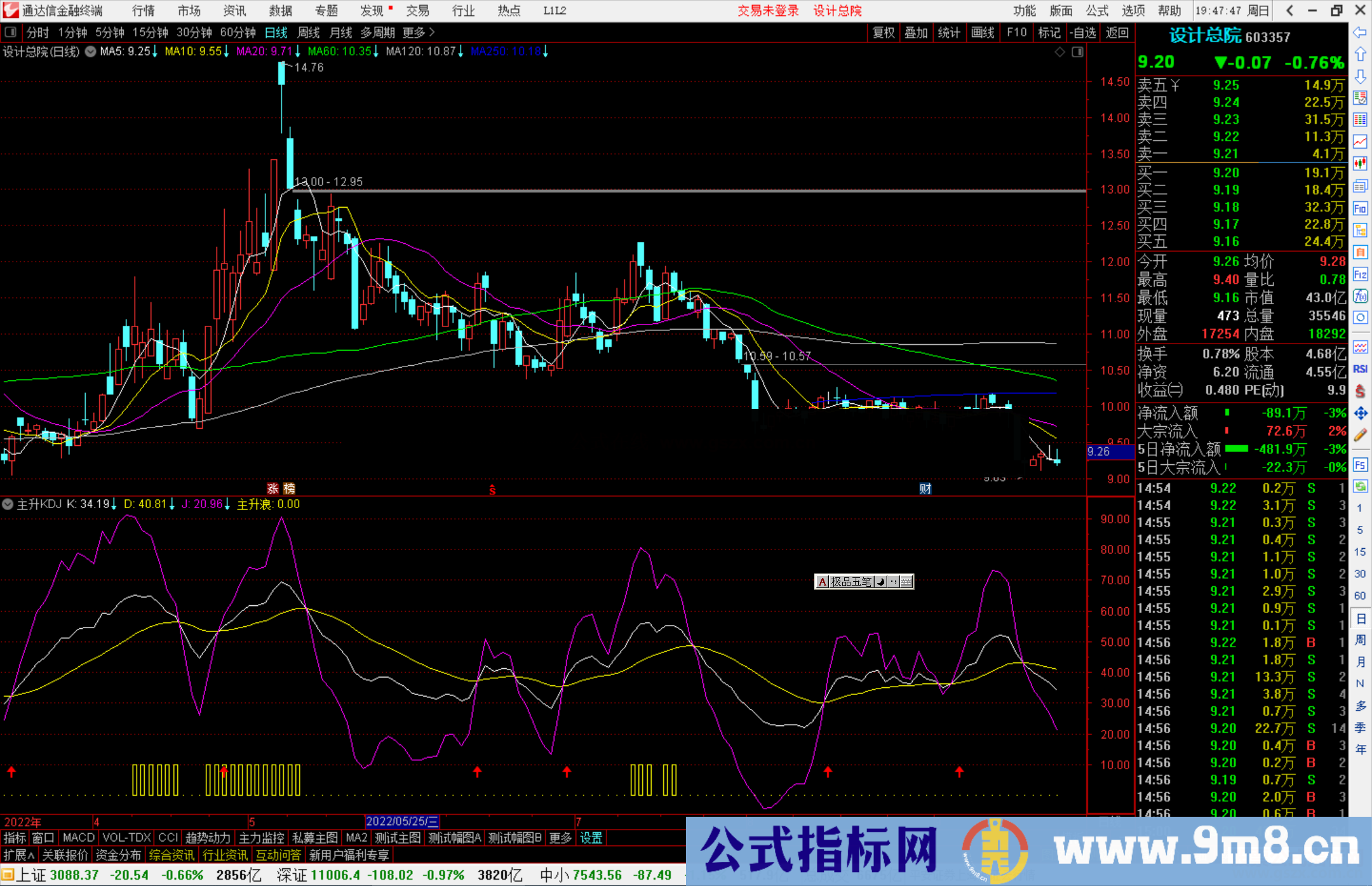 通达信主升KDJ指标公式源码副图