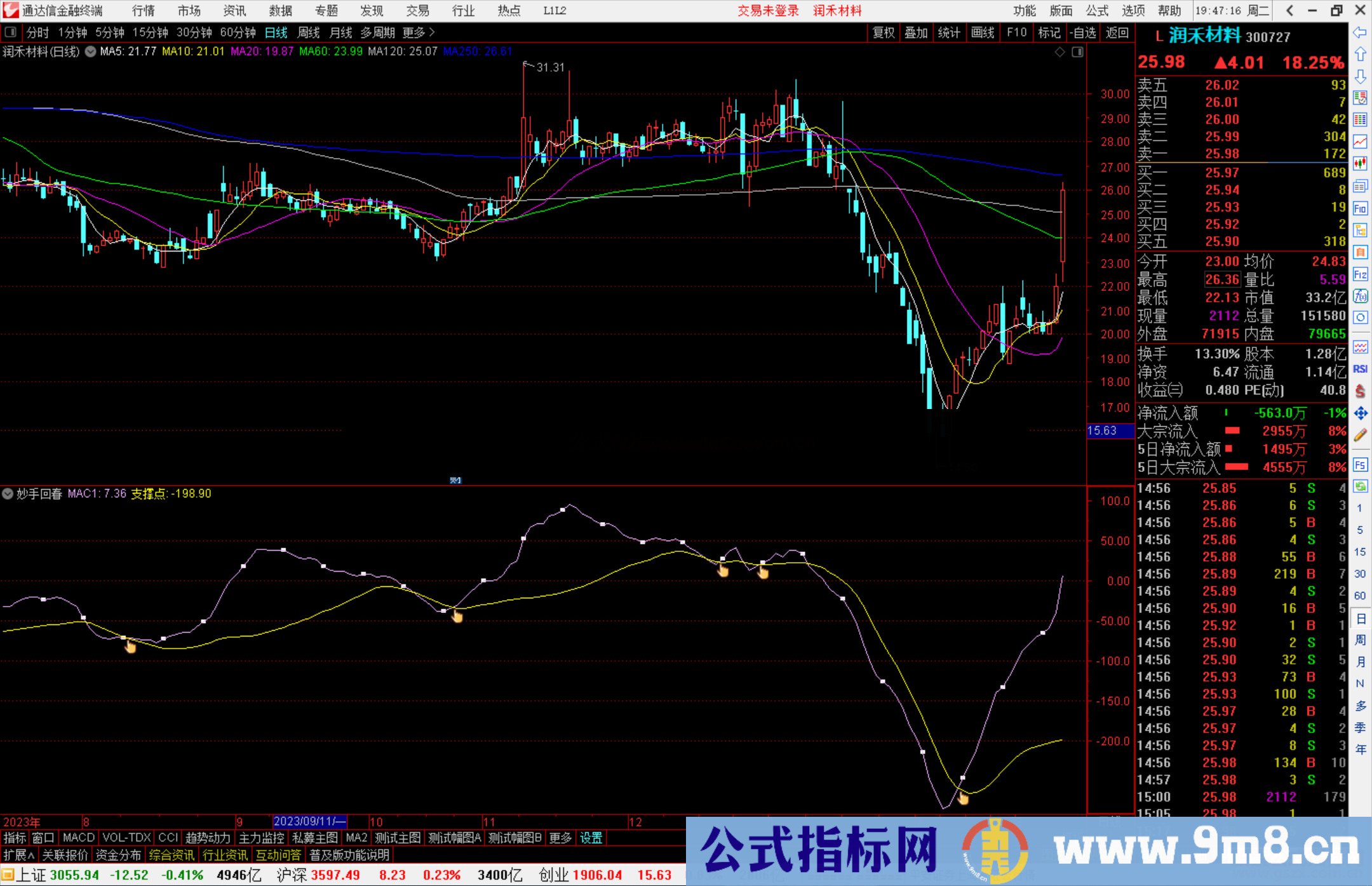 通达信妙手回春指标公式源码附图