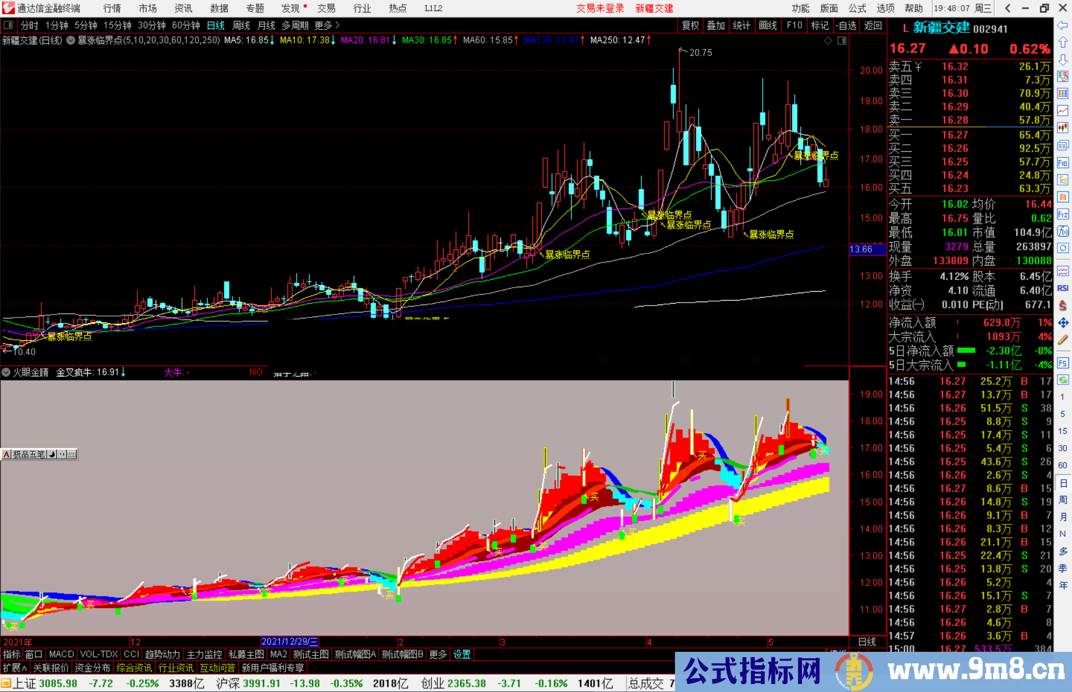 通达信火眼金睛猎手之路副图指标公式源码