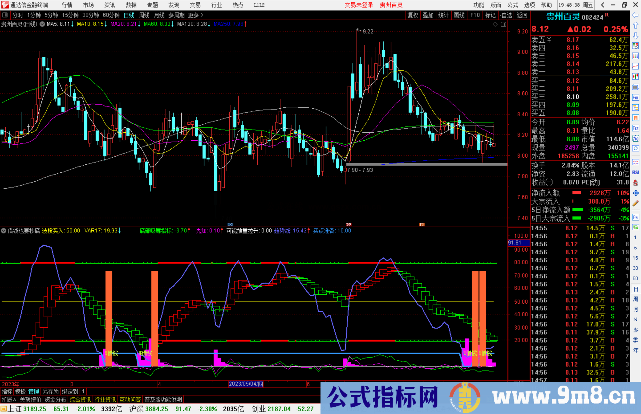 通达信借钱也要抄底，出信号，上涨的概率非常大源码副图