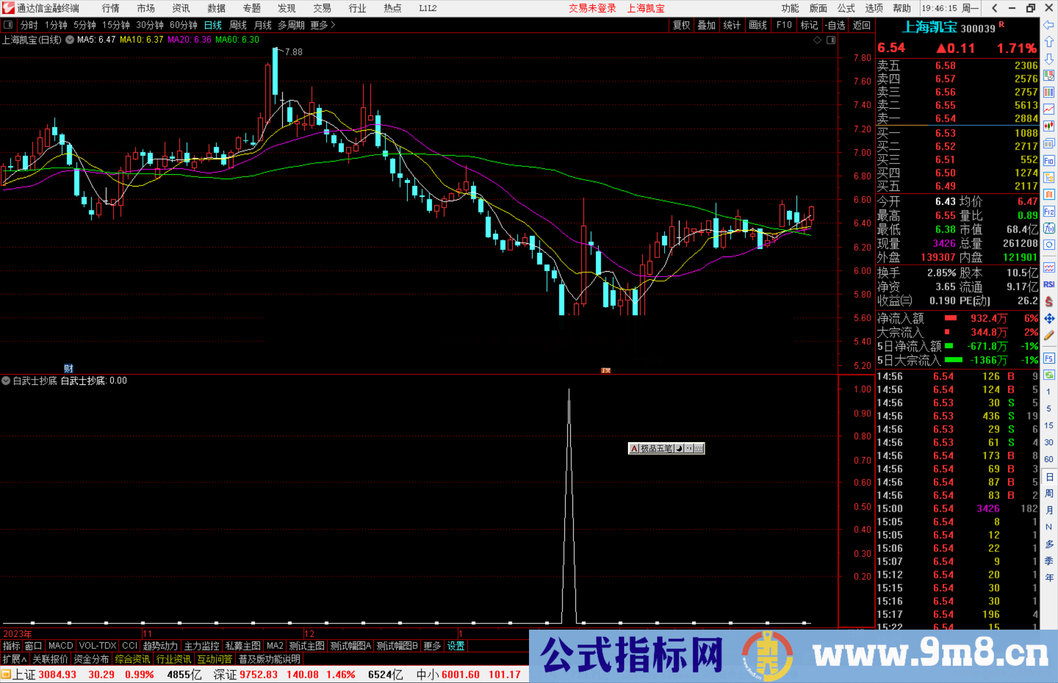 通达信白武士抄底副图指标源码