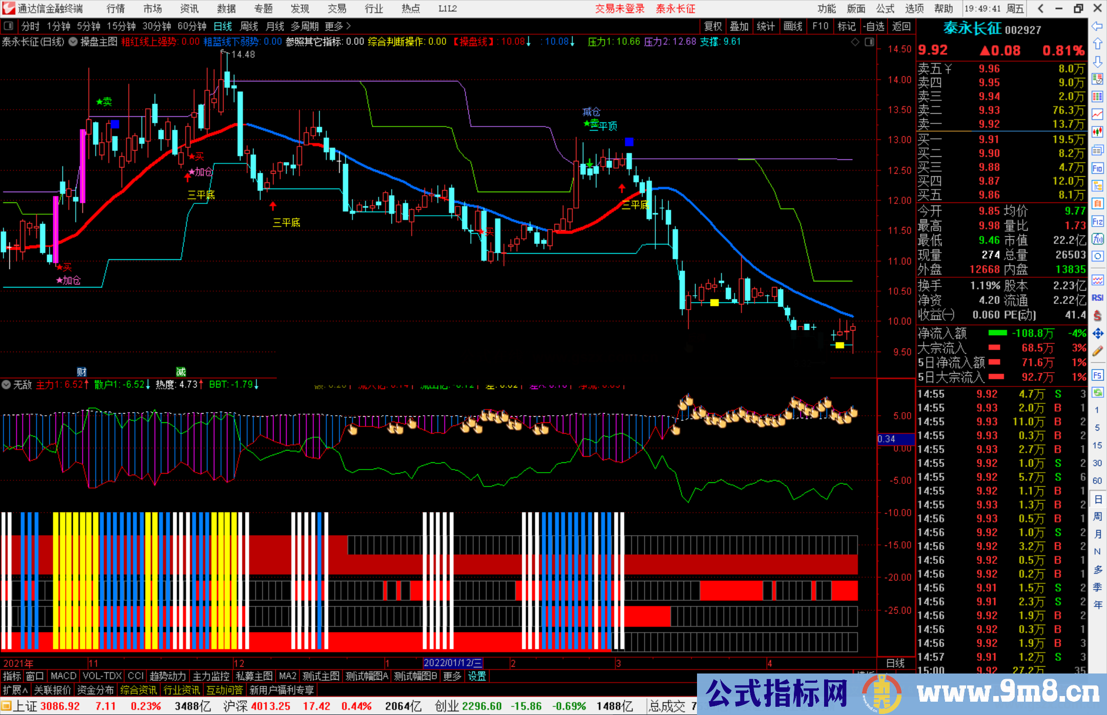 通达信无敌副图指标 源码 不加密 更加清楚的看清起拉位置